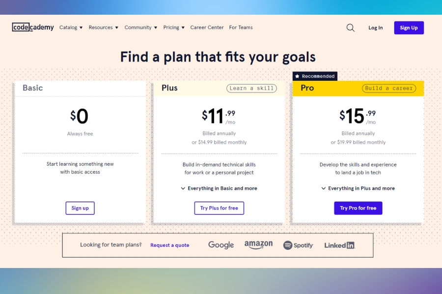 How does the cost of Codecademy's Pro plan compare to other platforms How does the cost of Codecademy's Pro plan compare to other platforms