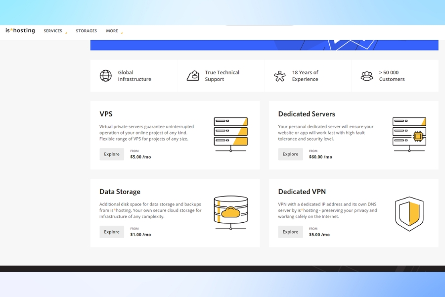 Introducing iShosting web hosting service