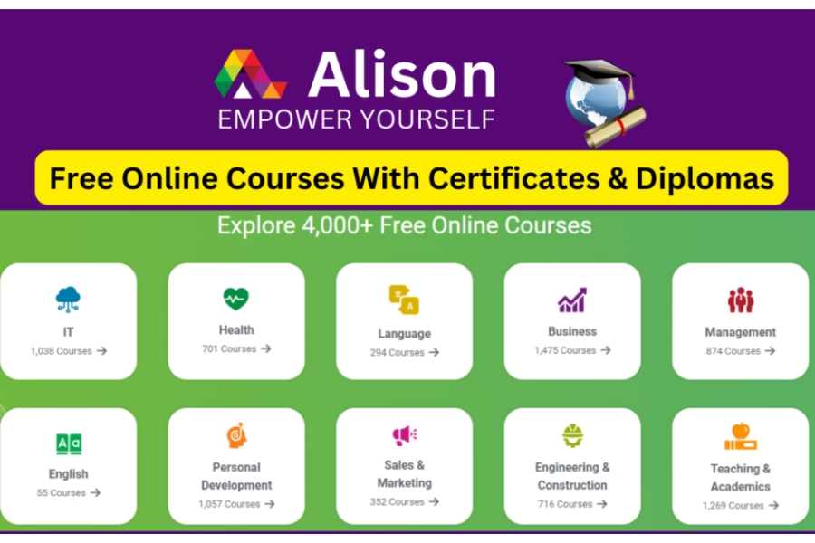 What are the best Alison courses for career advancement What are the best Alison courses for career advancement