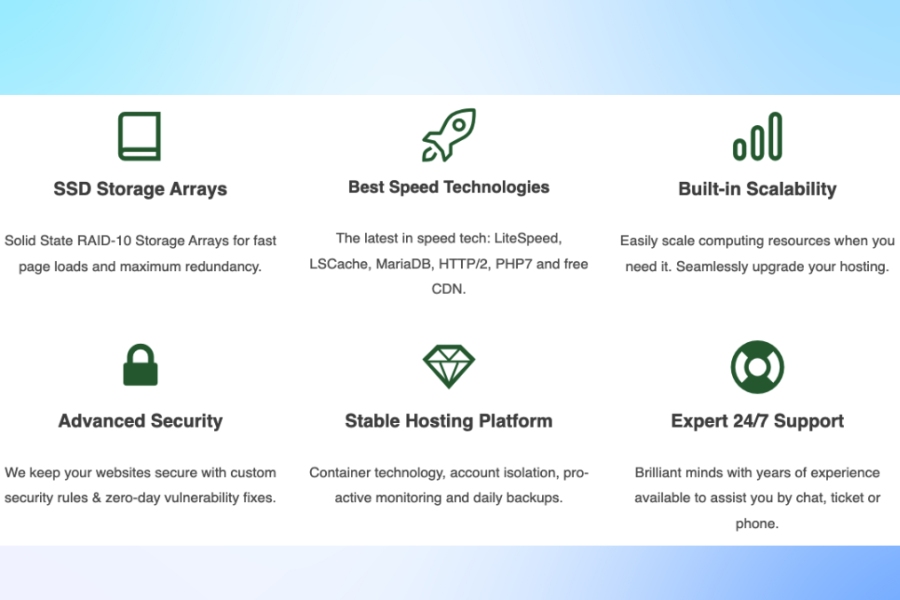 What are the features of greengeeks web hosting What are the features of greengeeks web hosting