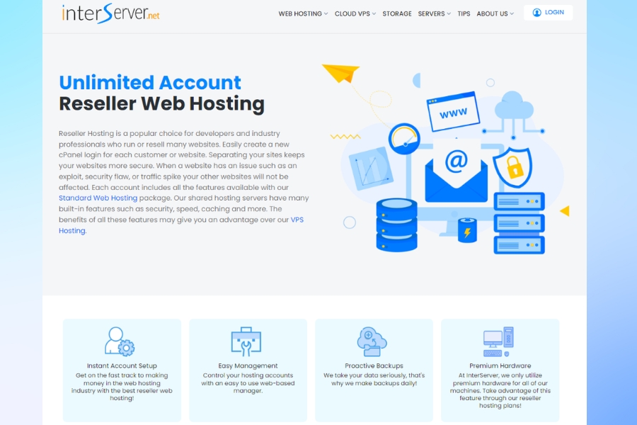 What are the key features included in Interserver hosting plans