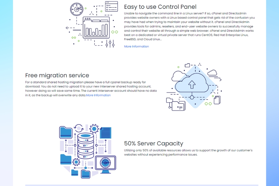 What features are included in interserver's wordpress hosting plan