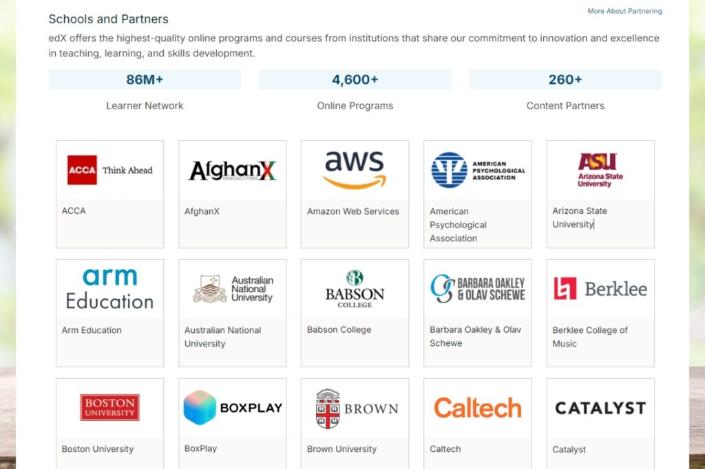 Which universities offer the most popular courses on edX Which universities offer the most popular courses on edX