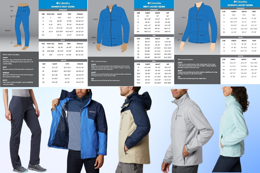 5 sets of Columbia sportswear that are most trusted by many people 1