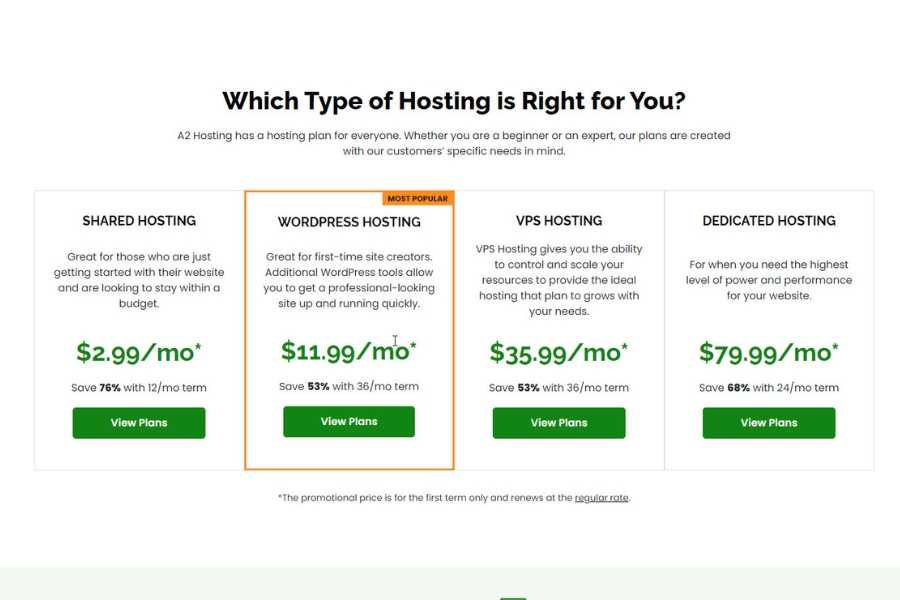 A2Hosting.com 2