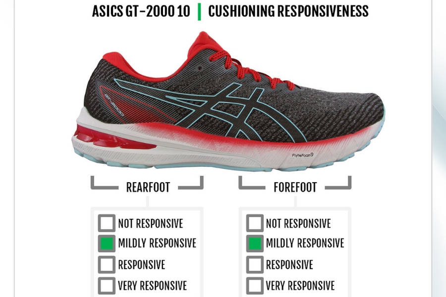 ASICS GT 2000 3