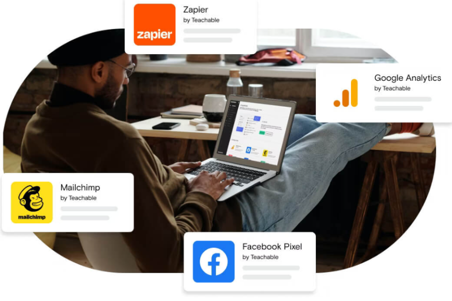 Can I integrate Teachable with other marketing tools Can I integrate Teachable with other marketing tools
