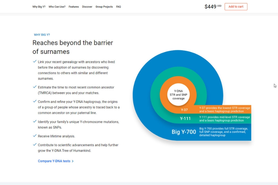 FamilyTree DNA – Leading Autosomal DNA Y DNA and mtDNA Testing Service 11