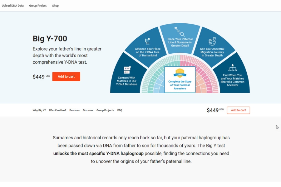 FamilyTree DNA – Leading Autosomal DNA Y DNA and mtDNA Testing Service 12