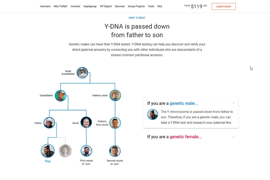 FamilyTree DNA – Leading Autosomal DNA Y DNA and mtDNA Testing Service 9