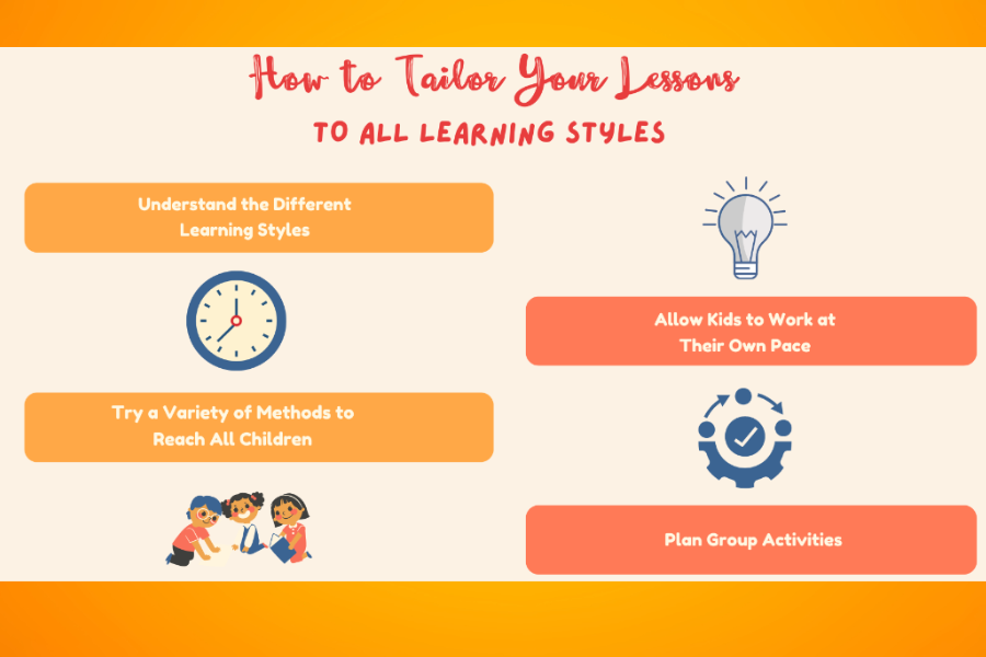 How can I make sure the teacher I choose is a good fit for my learning style