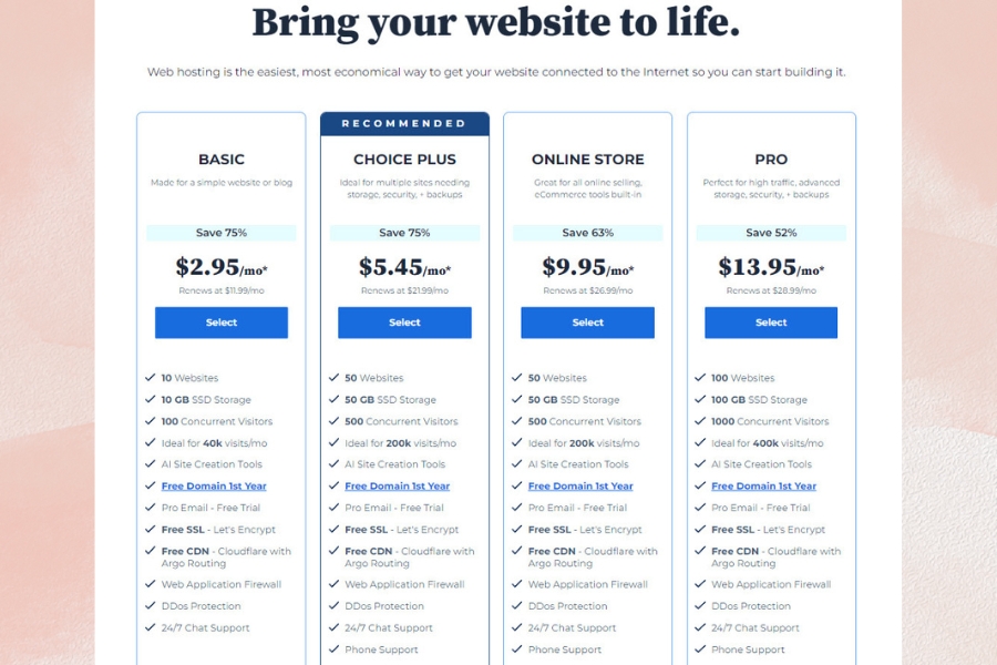 Bluehost web hosting - Discover all the questions users have asked about Bluehost that you never knew How does Bluehosts unlimited bandwidth compare to other hosts