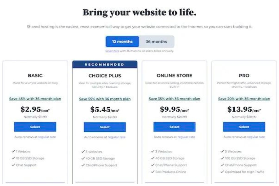 What is hosting service? 15 questions to help you understand Hosting Services before signing up for your website How much does web hosting cost