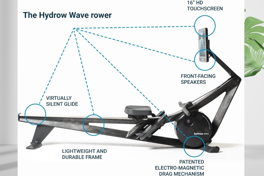 The 10 best rowing machines for home workouts in 2024 Hydrow Wave Rowing Machine Features and Benefits