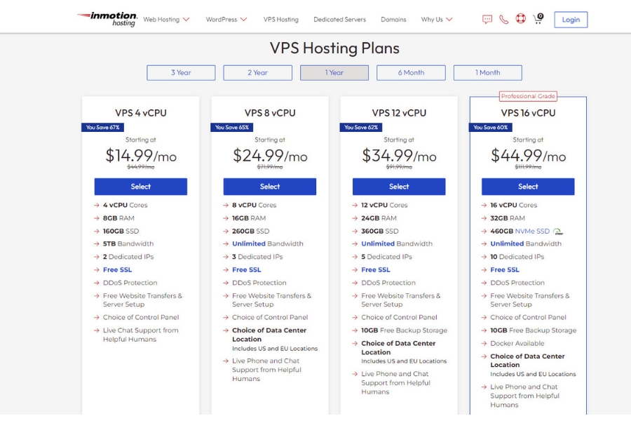 InMotionHosting.com 2