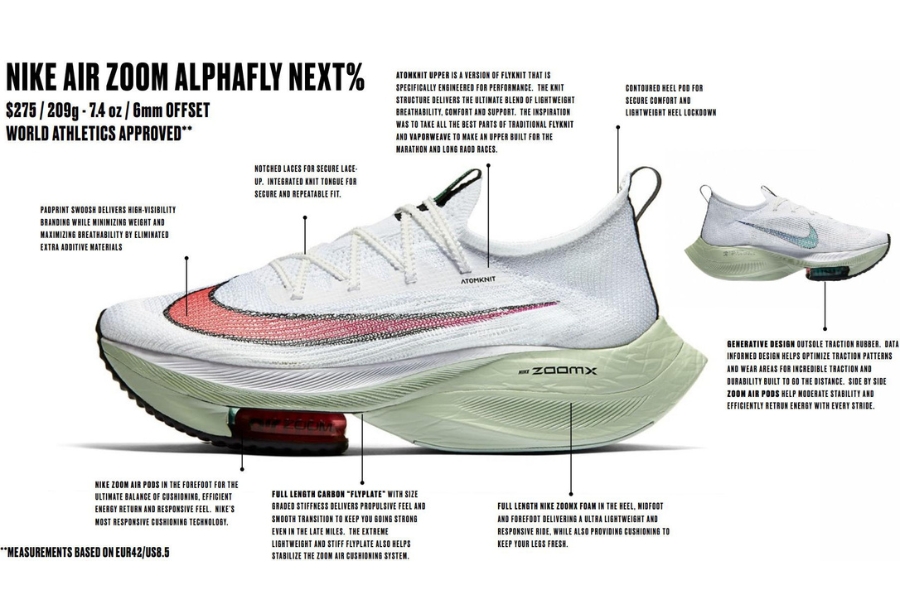 Nike Air Zoom Alphafly NEXT 2 3