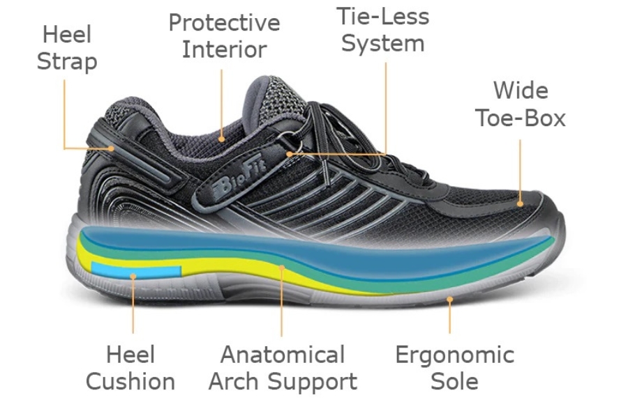Orthofeet Sprint 2