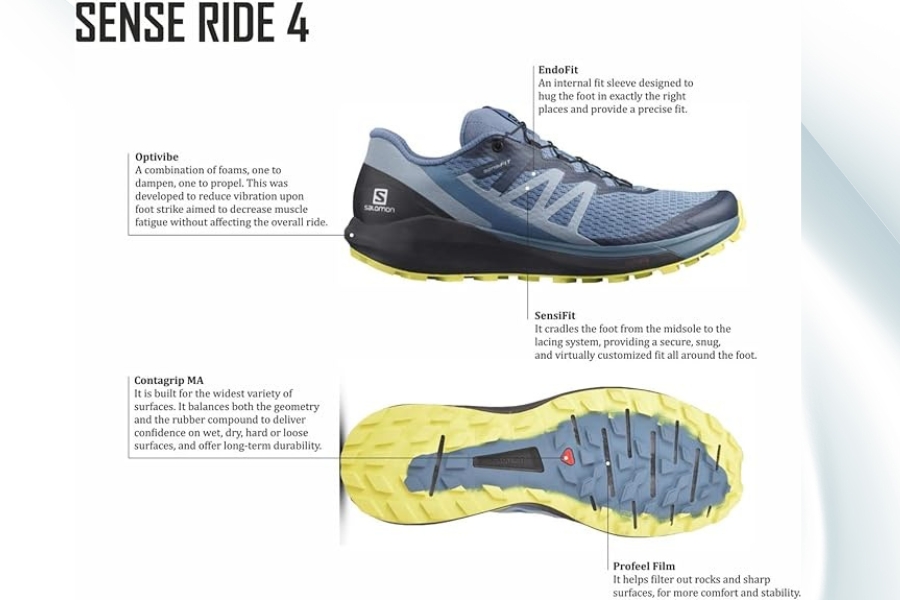 Salomon Sense Ride 4 2