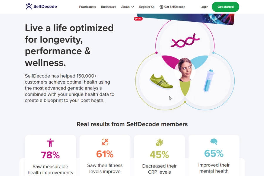 SelfDecode – Leading DNA testing service providing detailed information about personal health 2