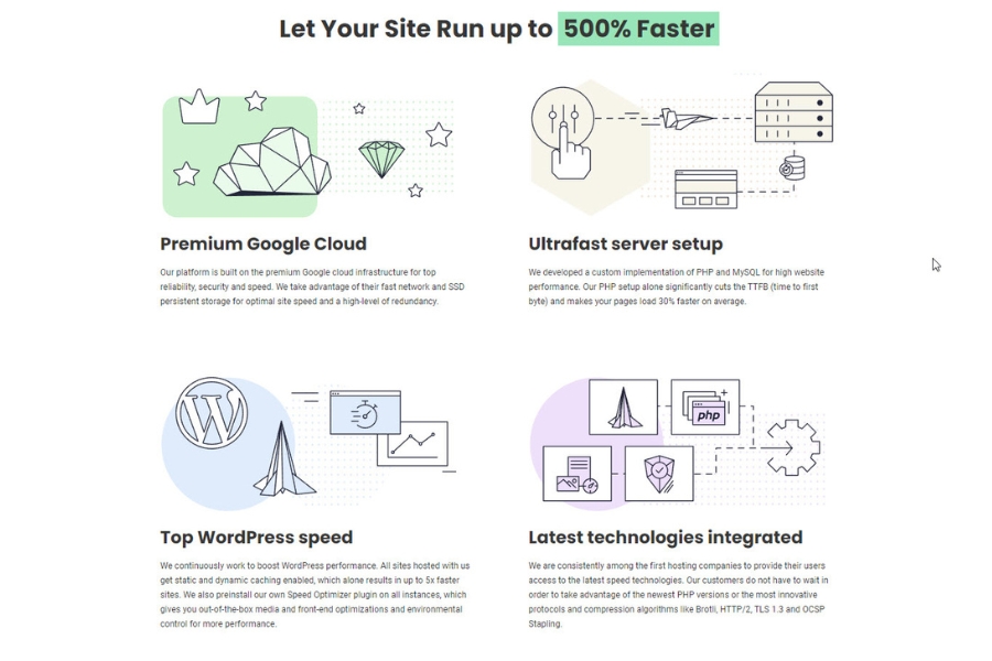 SiteGround.com 2