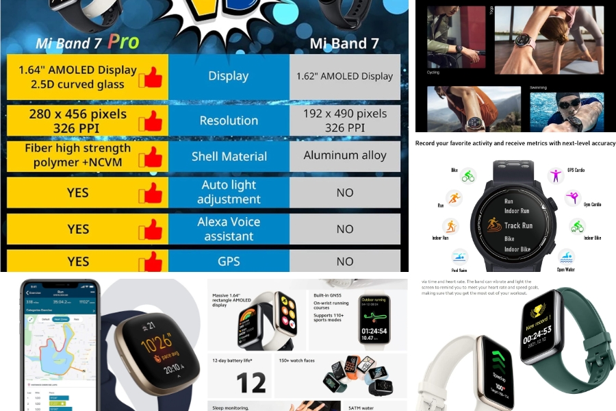 Top 10 Best Fitness Trackers for Swimming 3