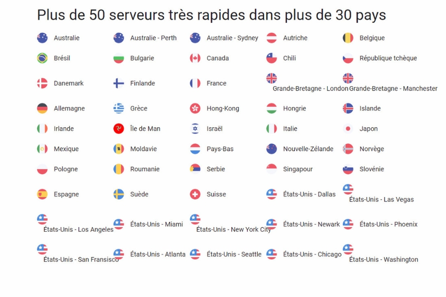 16 safest VPN services trusted by many people in 2024 TotalVPN.com 2