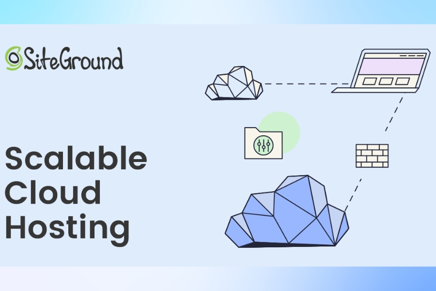 What are the benefits of using siteground cloud hosting versus shared hosting What are the benefits of using siteground cloud hosting versus shared hosting