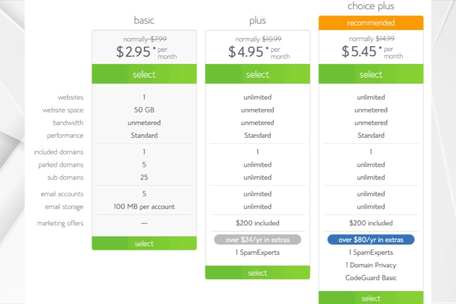 Bluehost web hosting - Discover all the questions users have asked about Bluehost that you never knew What are the differences in features between bluehosts choice plus and p