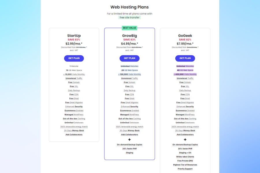 What are the different hosting plans offered by siteground What are the different hosting plans offered by siteground