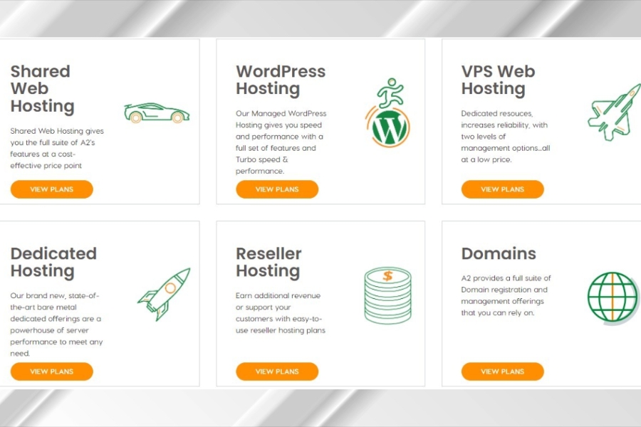 What are the features of a2 hostings turbo server