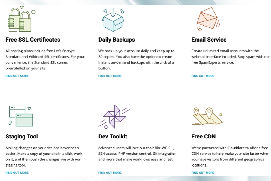 What are the key features that differentiate siteground hosting plans from other providers What are the key features that differentiate siteground hosting plans from other providers