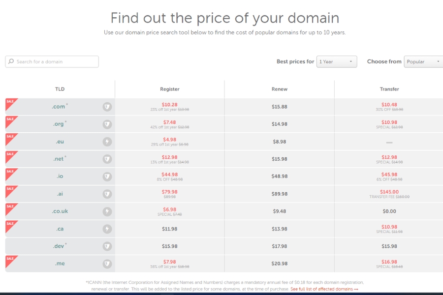 What are the main advantages of using Namecheap for domain registration