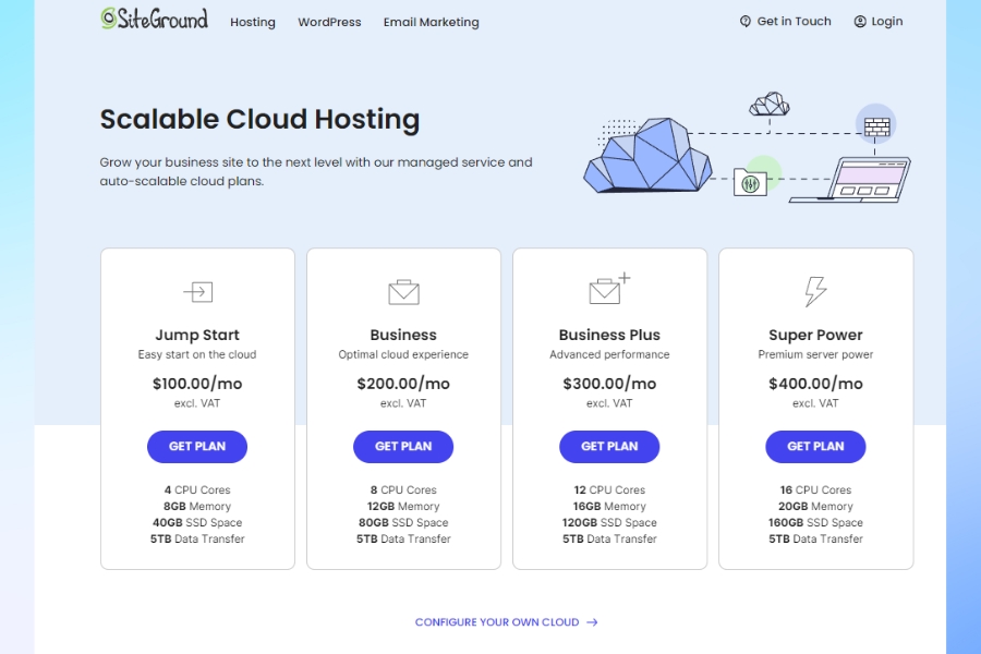 What are the main differences between SiteGround's shared hosting and cloud hosting What are the main differences between SiteGround's shared hosting and cloud hosting
