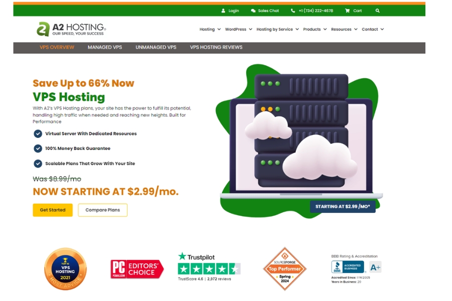 What are the most appreciated features on A2 Hostings VPS hosting 1