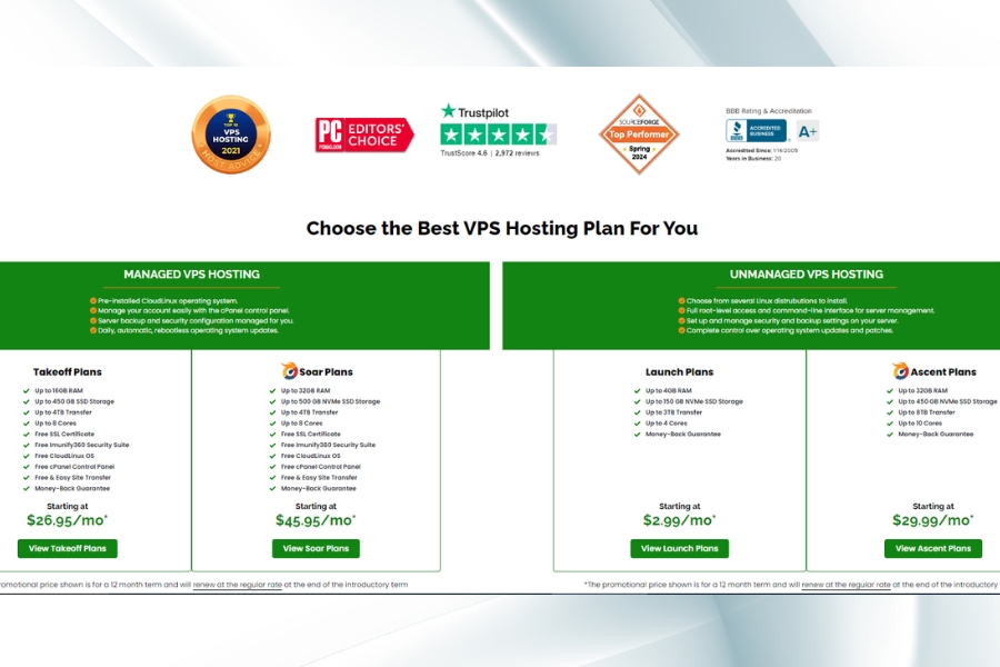 What are the most common benefits mentioned in a2 hostings vps hosting reviews