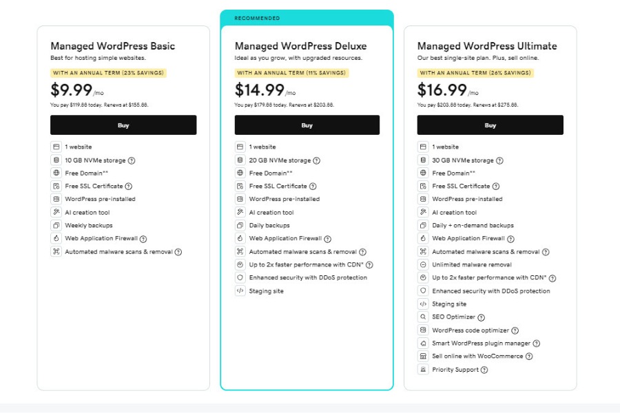 Hosting Godaddy - Is It the Best Web Hosting Service You Think It Is? What are the most popular Godaddy web hosting plans