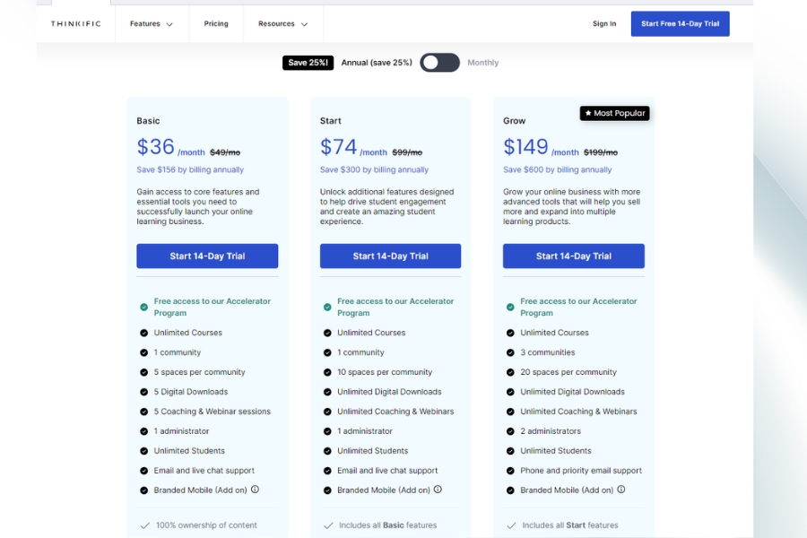 What are the pricing plans for Thinkific What are the pricing plans for Thinkific
