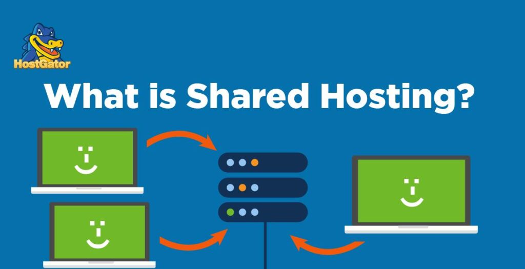Hostgator Coupon - Trusted Secure and Affordable Web Hosting Provider What are the pros and cons of Hostgator Coupon Code hosting plans compared to other providers