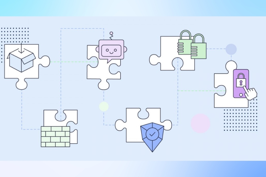What are the security measures included in siteground's hosting plans What are the security measures included in siteground's hosting plans