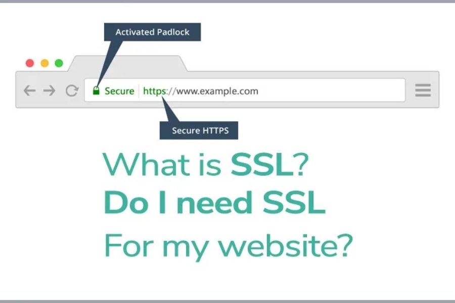 What is hosting service? 15 questions to help you understand Hosting Services before signing up for your website What is SSL and do I need it for my website