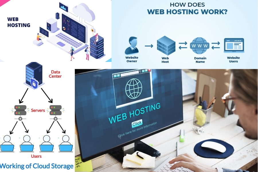 What is hosting service 15 questions to help you understand Hosting Services before signing up for your website 1