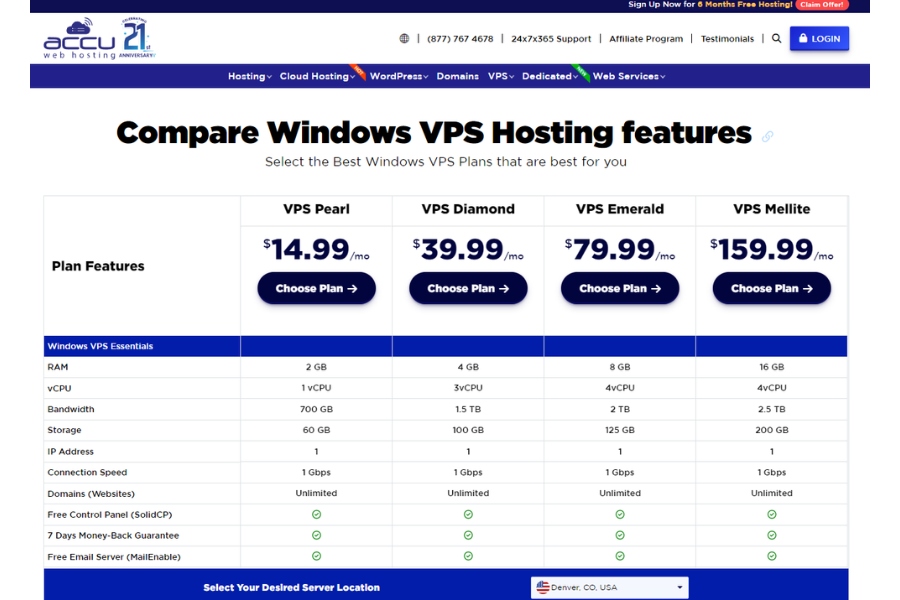 What is the difference between Accuweb hosting's SSD value, Essential SSD, SSD comfort and Elite SSD plans What is the difference between Accuweb hosting's SSD value, Essential SSD, SSD comfort and Elite SSD plans