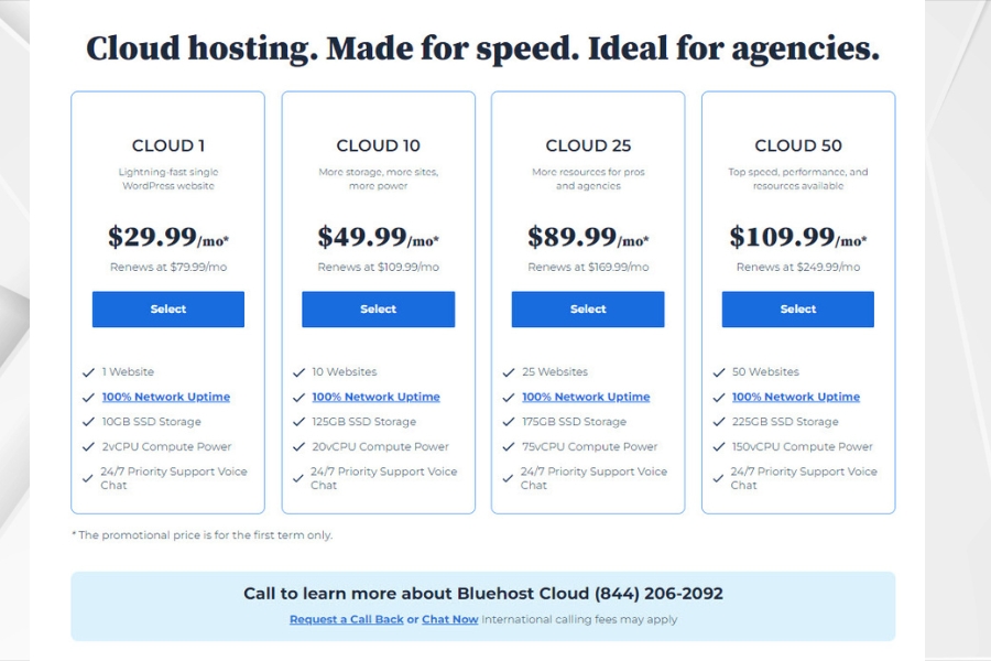 Bluehost web hosting - Discover all the questions users have asked about Bluehost that you never knew What is the difference between bluehosts shared hosting plans