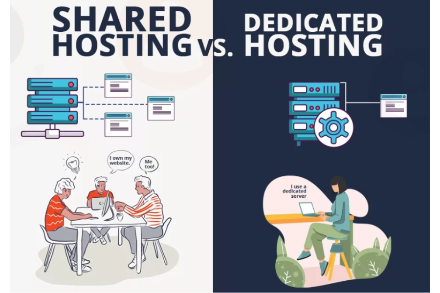 What is the difference between ionos shared hosting and dedicated hosting plans