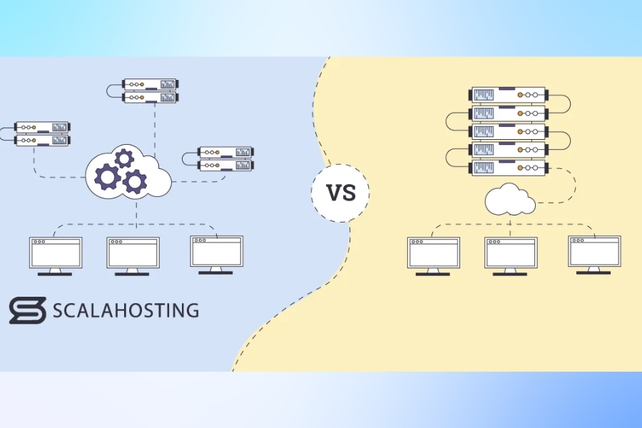 What is the difference between scala hosting's shared hosting and vps hosting plans