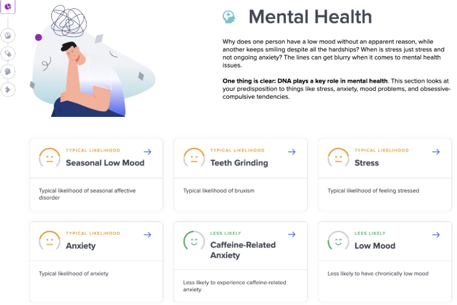 What specific health conditions can SelfDecode predict based on genetic data What specific health conditions can SelfDecode predict based on genetic data