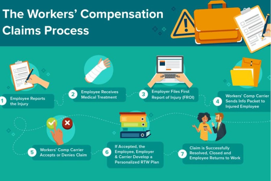 What steps will Compensair take if the airline refuses to compensate