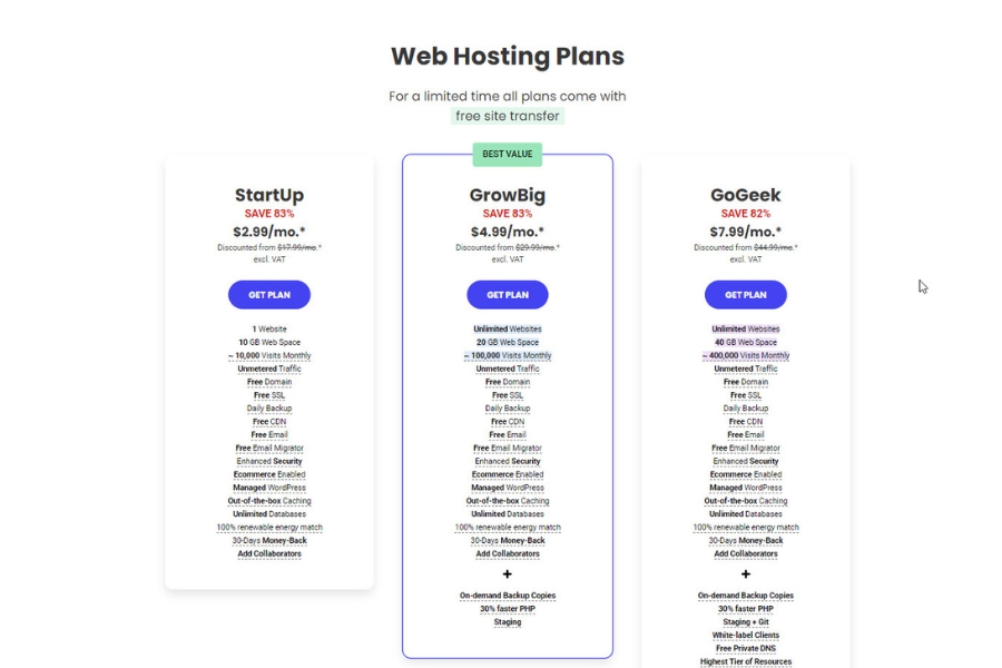 11 best cloud storage services for individuals and businesses World.Siteground.Com 2
