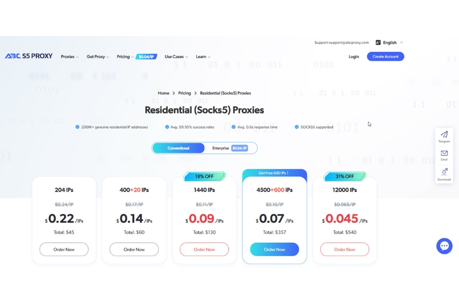 abcproxy.com 3