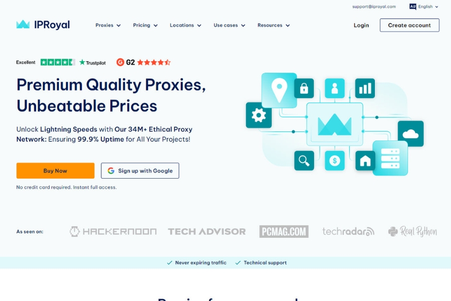 iproyal.com 1